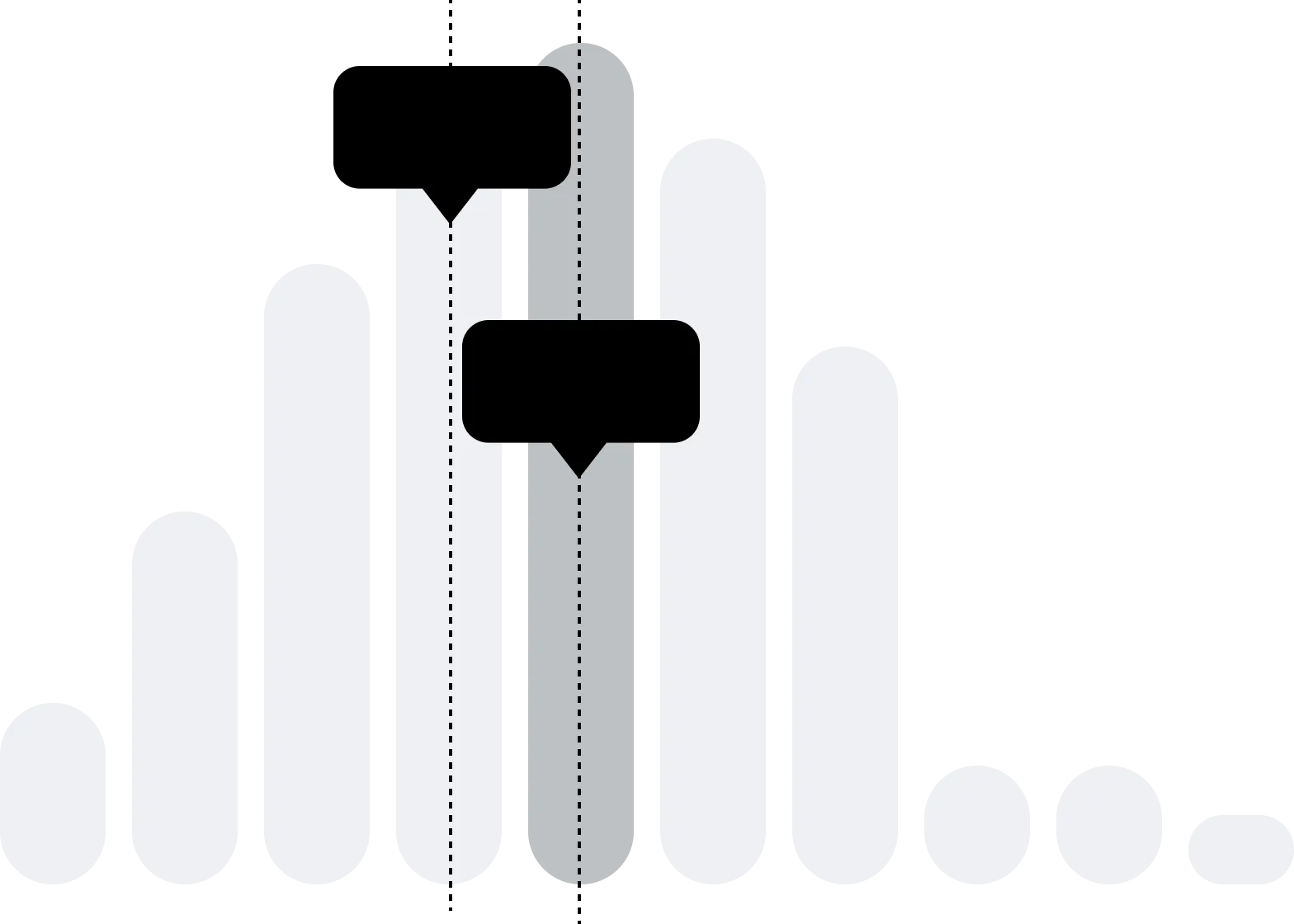 inactive graph